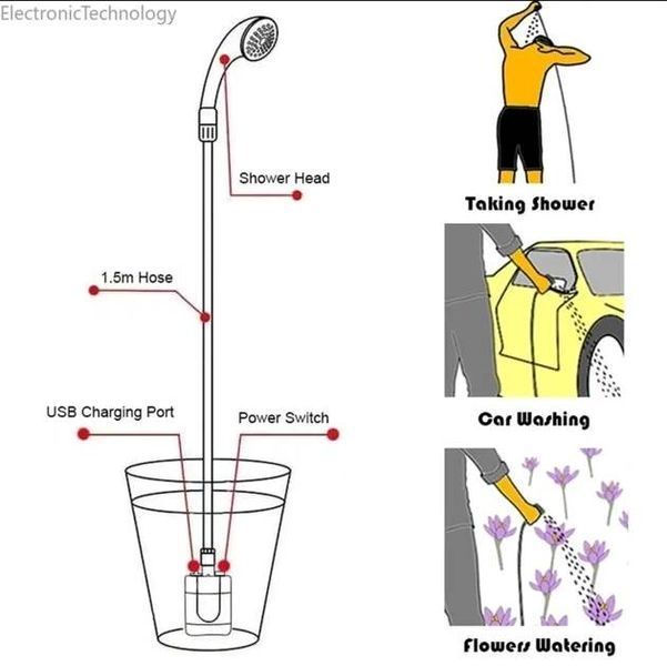 Душ портативный, кемпинговый с помпой на аккумуляторе USB Travel shower 2200 мАг 200003514 фото
