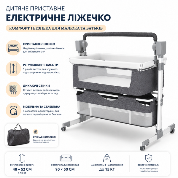 Электронная люлька на колесиках для новорожденных / Детская кроватка с пультом и москитной сеткой Х-651 / Электрическая приставная люлька с 5 скоростями укачивания 200000312 фото