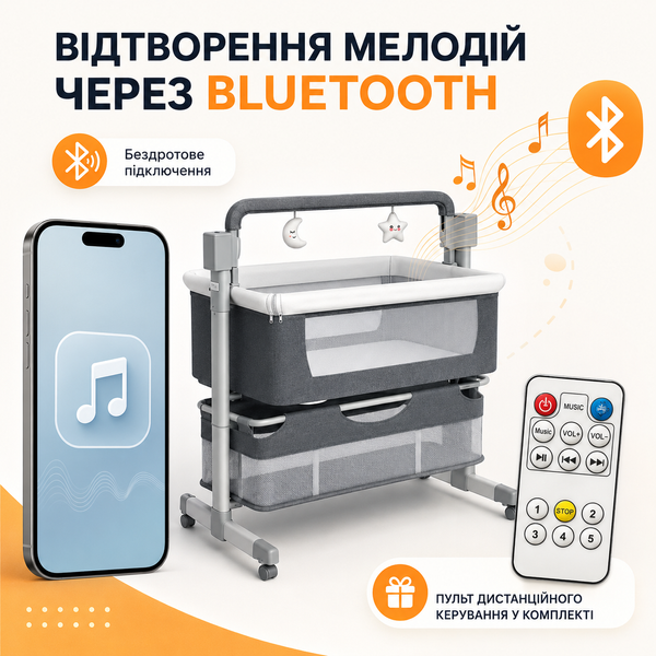 Электронная люлька на колесиках для новорожденных / Детская кроватка с пультом и москитной сеткой Х-651 / Электрическая приставная люлька с 5 скоростями укачивания 200000312 фото