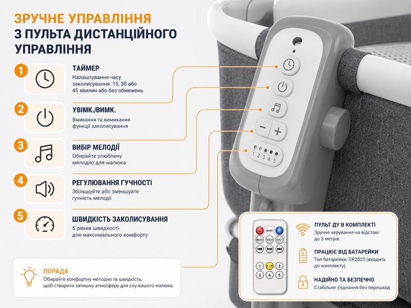Электронная люлька на колесиках для новорожденных / Детская кроватка с пультом и москитной сеткой Х-651 / Электрическая приставная люлька с 5 скоростями укачивания 200000312 фото