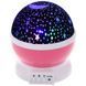 Ночник-проектор звездное небо Star Master Dream QDP01 200003076 фото 2