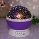Ночник-проектор звездное небо Star Master Dream QDP01 200003076 фото 3